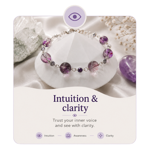 Intuitive & Clarity